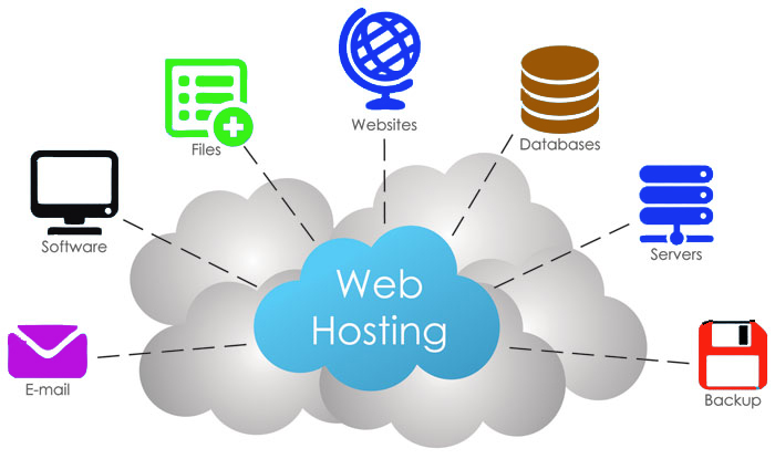 Hosting lưu trữ web