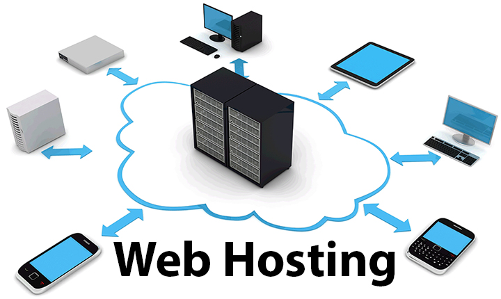 Vai trò của Web Hosting đối với doanh nghiệp hiện nay