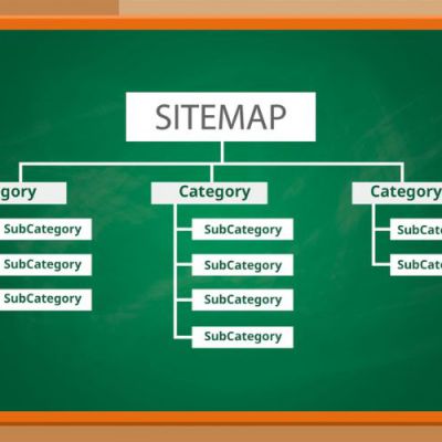 Sitemap là gì? Tại sao website lại cần sitemap ?